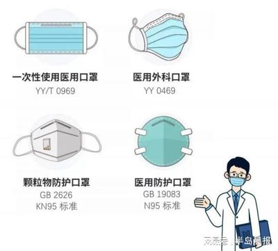 口罩防毒也防火？实验验证 一次性口罩难阻打火机，但防护未失效
